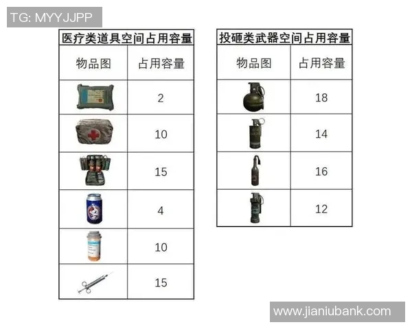 和平精英最新力量排行榜揭晓IG战队荣登第4名位置