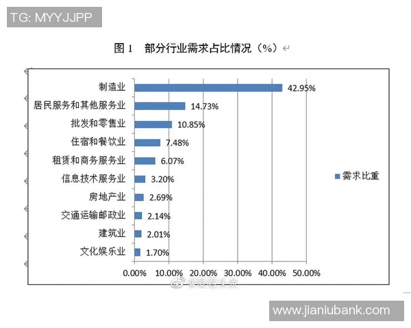 成都篮球队状态分析：近期表现与未来展望的全面解读